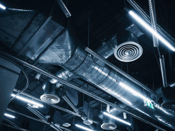 Best Local HVAC Companies  in York, SC