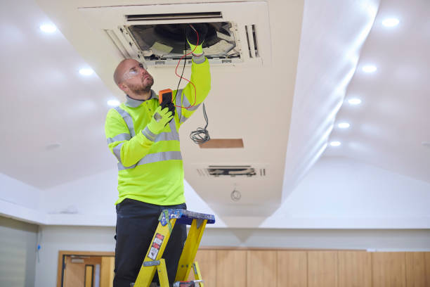 Best HVAC Replacement Cost  in York, SC